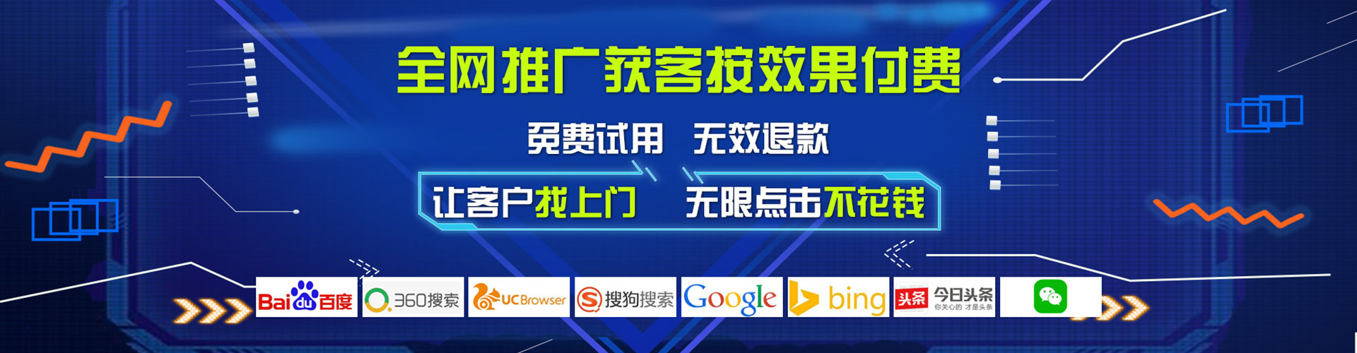 图们sem广告